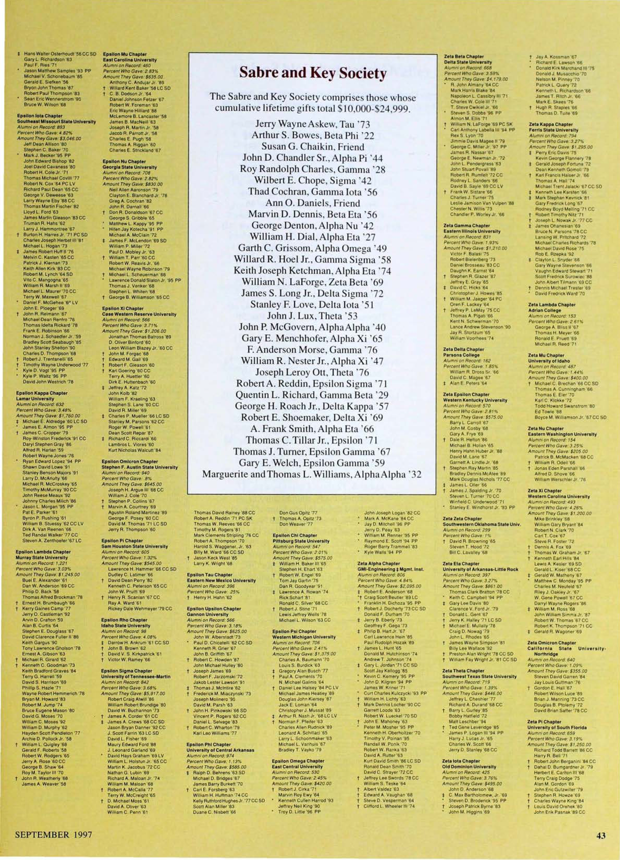 Sabre and Key Society, September 1997